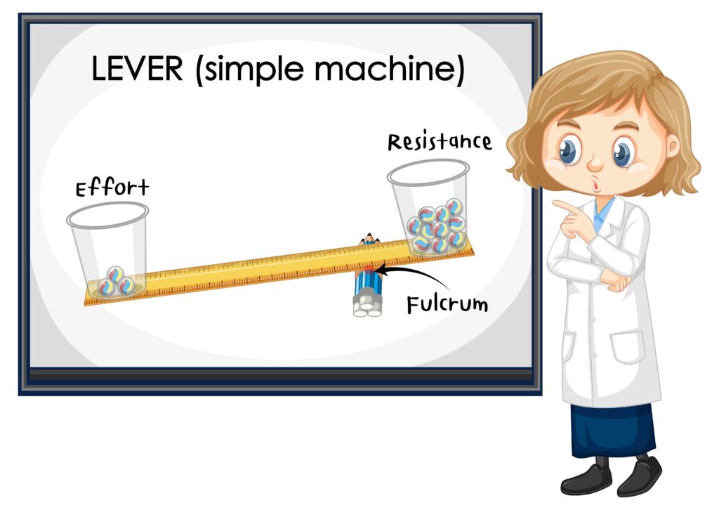 Physics problem solving tips
